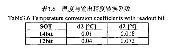 濕度測量電路溫度轉換設計
