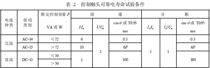 則接通和分斷可以都按表2 中分斷