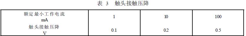 觸頭接觸壓降大于表3 所列數值即判為一次接觸失效