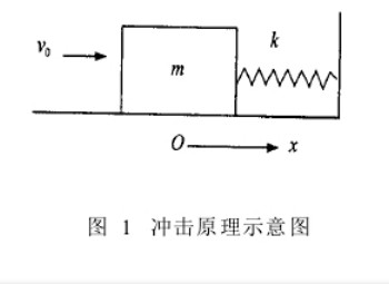 正航儀器詳細圖