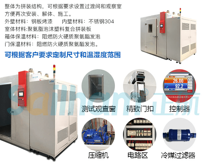步入式老化房產品結構圖