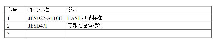 參考標(biāo)準(zhǔn) 參考標(biāo)準(zhǔn)